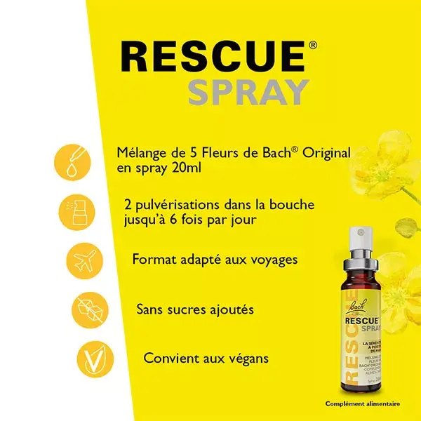 Fleurs de Bach - Rescue Spray 20ml