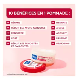 Mixa Pommade Ultra-Réparatrice Cica Réparation 10-En-1 150ml