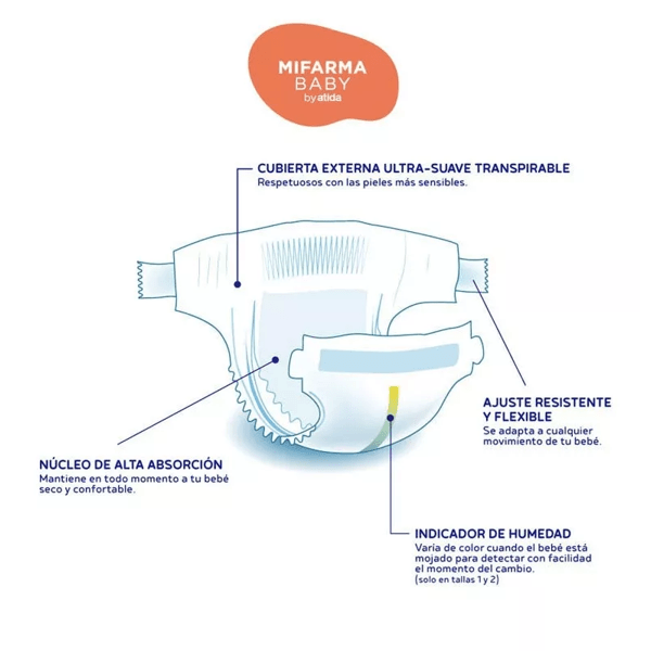Mifarma Babyluiers T2 3-6kg 42 stuks