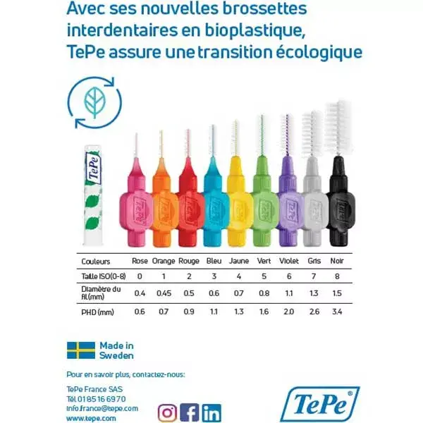 TePe Brossette Interdentaire Eco-Responsable ISO 3 / 0,6mm 20 brossettes