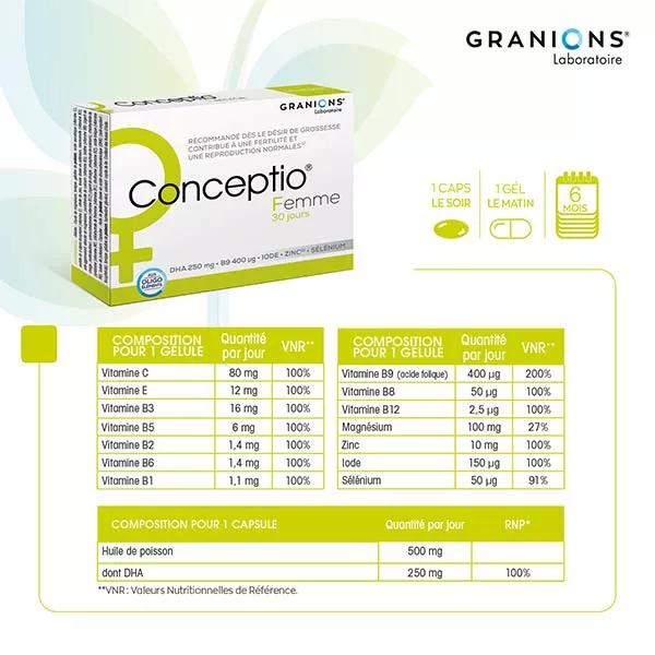 Cuadro de mujer Granions Conceptio de 30 cpsulas y 30 cpsulas