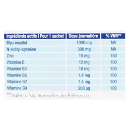 Besins Isitol Myo-Inositol et N-Acétyl-Cystéine 30 sachets 