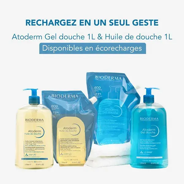 Bioderma Atoderm Gel Doccia Senza Saponi Pelli Secche Famiglia Eco-Ricarica 1L