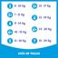 Dodot diaper T5 - 18Kg 50 units