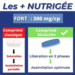 Nutrigée Magnésium Marin Fort 60 comprimés bicouches