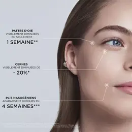 Darphin StimulSkin Plus Crème Régénérante Absolue Yeux Lèvres 15ml