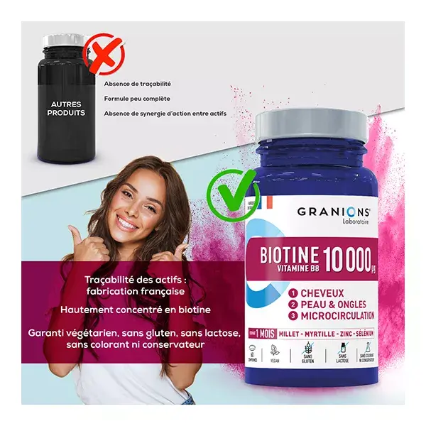 Granions Biotine Vitamina B8 60 Compresse