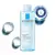 La Roche Posay Ultra Micellar Water for Reactive Skin 400ml