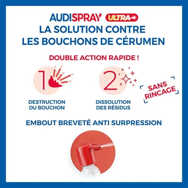 Audispray Ultra Bouchons de Cérumen 20ml