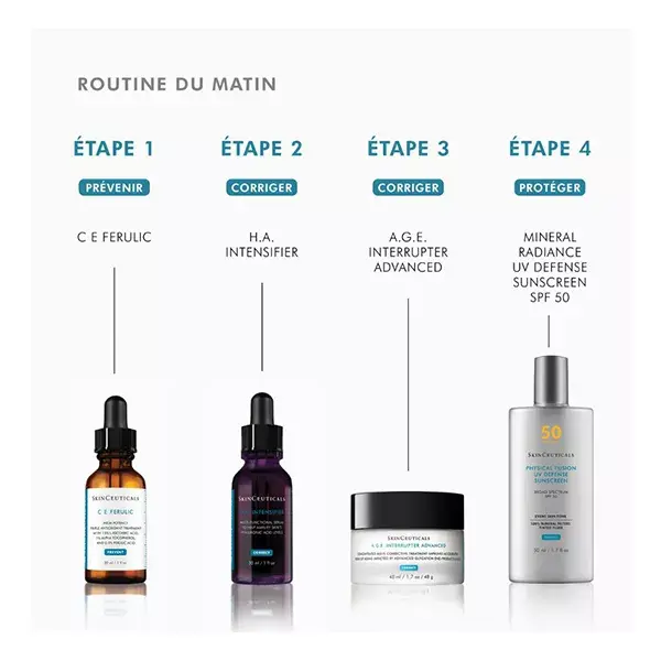 Skinceuticals Routine Rides et Fermeté H.A. Intensifier 30ml + A.G.E Interrupter Advanced 48ml