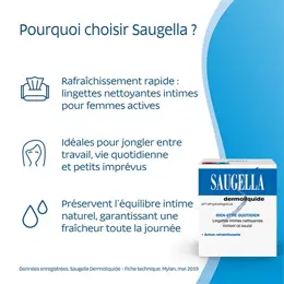Saugella Dermoliquide Lingette Intime Nettoyante - 10 unités