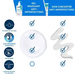 Cerave Routine Anti-Imperfections