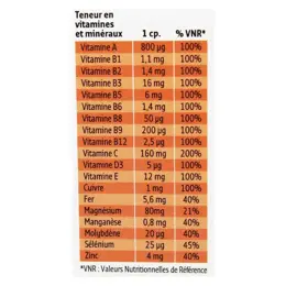 Forté Pharma MultiVit' 4G Energie 30 comprimés effervescents Vitamines, Minéraux