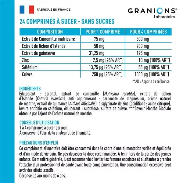 Granions Nez&Gorge Respiratory Comfort Mint Flavor 24 suckable tablets