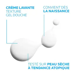 La Roche Posay Lipikar Syndet AP+ Crème Lavante Relipidante 200ml