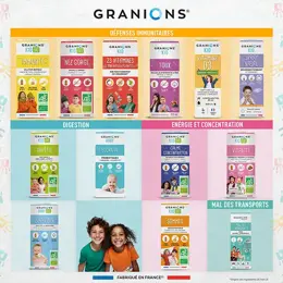 GRANIONS - Spray Mal des Transports Enfant et Adulte - Contre Nausées - 20 mL