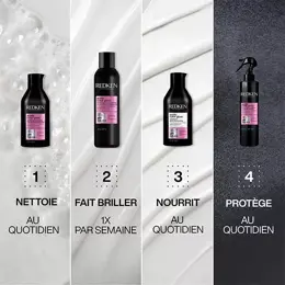 Redken Acidic Color Gloss Soin Sans Rinçage 190ml