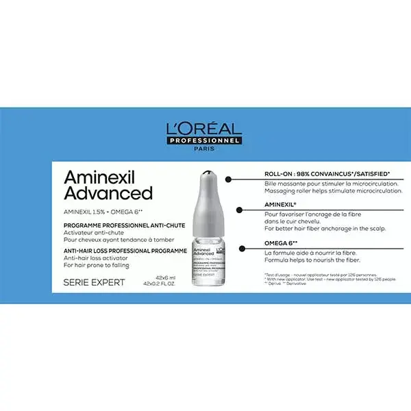 L'Oréal Care & Styling Aminexil Advanced 42 x 6ml