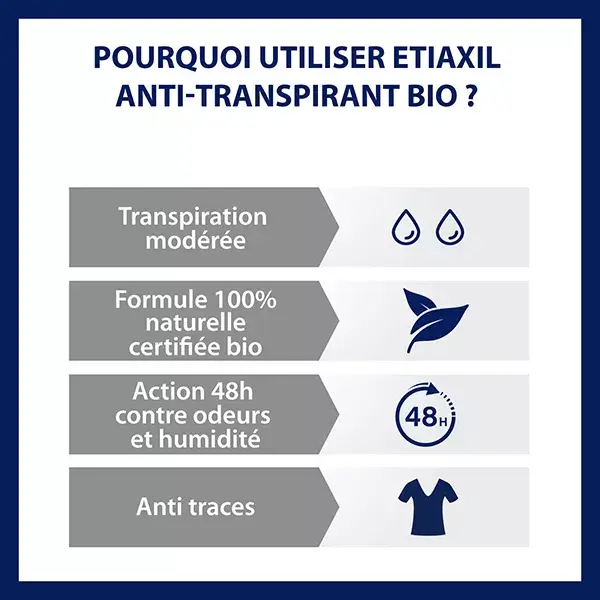 ETIAXIL Déodorant Anti-Transpirant Coco Végétal 48h Bio Lot de 2 x 50ml