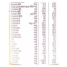 Guigoz Pelargon Lait 1er Age +0m 780g