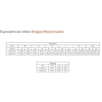 Cuál es la mejor braga menstrual para ti? - Enna