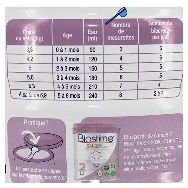 Biostime Organic 1st Age Infant Goat Milk 800g French Parapharmacy