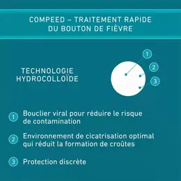 Compeed Patchs Bouton de Fièvre Herpès 15 unités