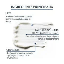 Eucerin UreaRepair Plus Émollient 10% d'Urée Peaux Sèches 250ml