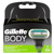 Unités de chargeur 2 corps de Gillette