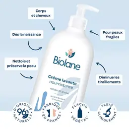 Biolane - Gel Lavant Surgras - Bébé - Corps et Cheveux  - Flacon-pompe 750 ml