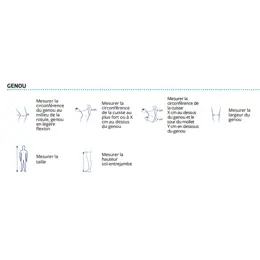 Thuasne GenuControl Genouillère Ligamentaire Articulée Droite Taille XL