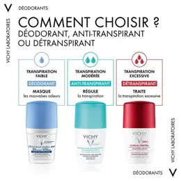 Vichy Déodorant 24h Toucher Sec Roll-On 50ml