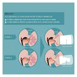 Suavinex Biberon Anti-Colique Débit Moyen Zerø Zerø 270ml