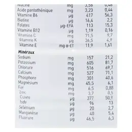 Babybio Lait de Chèvre Caprea 2ème Âge Bio 800g