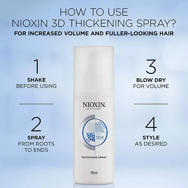 Nioxin Thickening Spray Espesante 150ml