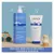 Uriage Bébé 1er Baume Oléo-Apaisant Anti-Grattage Nourrissant 200ml