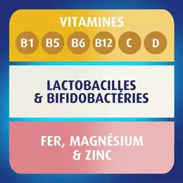 Bion 3 Vitalité 60 comprimés