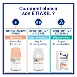 ETIAXIL - Anti-transpirant - Aisselles - Tolérance - Roll-on - 50ml