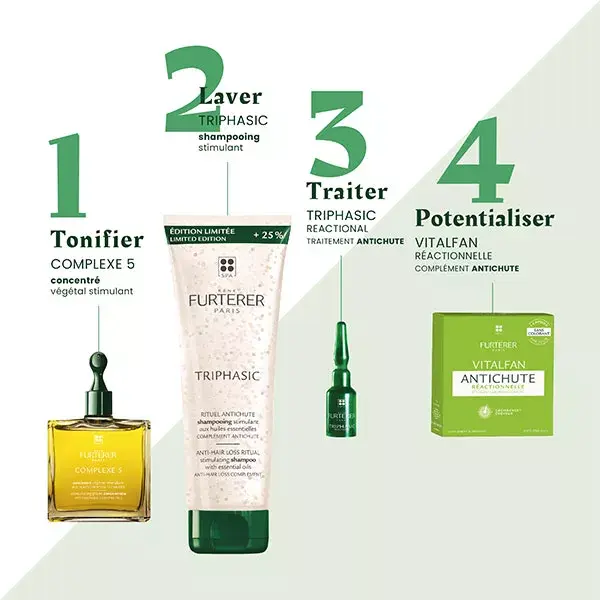 René Furterer Triphasic Reactional 12 phials + Triphasic Shampoo 100ml Free