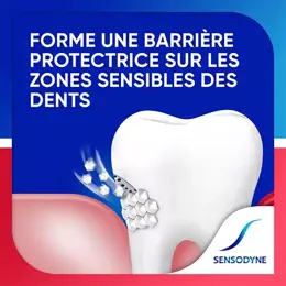 Sensodyne Dentifrice Répare et Protége Menthe Fraiche 75ml