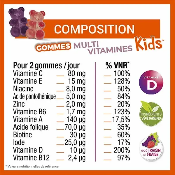 Vitascorbol Gommes Multikids Multivitamines Enfants Raisin Fraise 45 Gommes