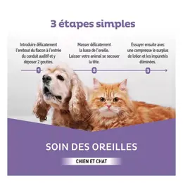 Clément Thékan Soin des oreilles pour chiens et chats 100ml