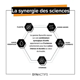 Aragan - Synactifs - Somactifs® - Sommeil - Mélatonine, Magnésium - 30 gélules