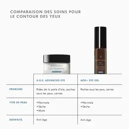 SkinCeuticals Contour des Yeux A.G.E. Eye Complex Soin Anti-Rides 15ml