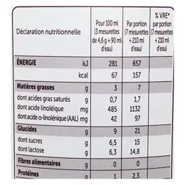 Guigoz Evolia A2 Lait Croissance 3ème âge 800g