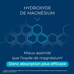 Thalamag Magnésium Marin Forme Physique & Mentale 60 gélules