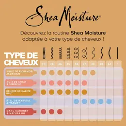 Shea Moisture Shampooing Hydratant et Réparateur  384ml