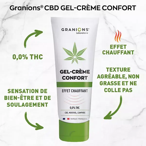 Granions CBD Comfort Gel-Cream Heating Effect 75ml