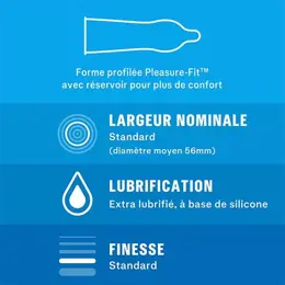 Durex Classic Jeans Confort et Confiance 3 préservatifs lubrifiés