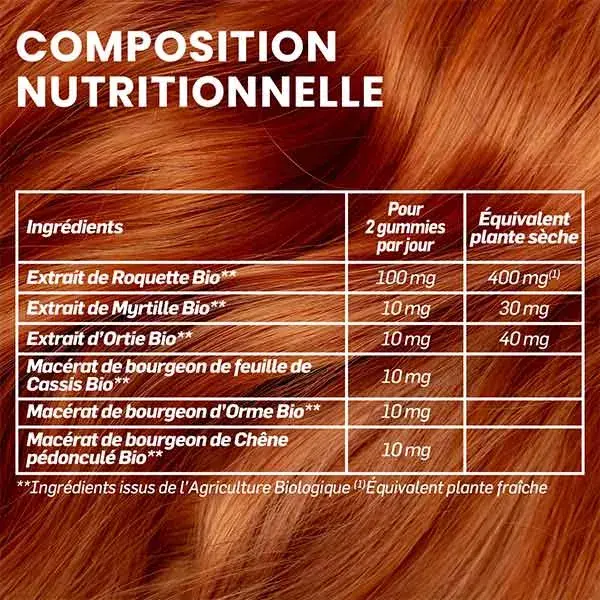 Santarome Bio - Sublimes Cheveux Bio - Beauté & Pousse du cheveu - 60 gummies